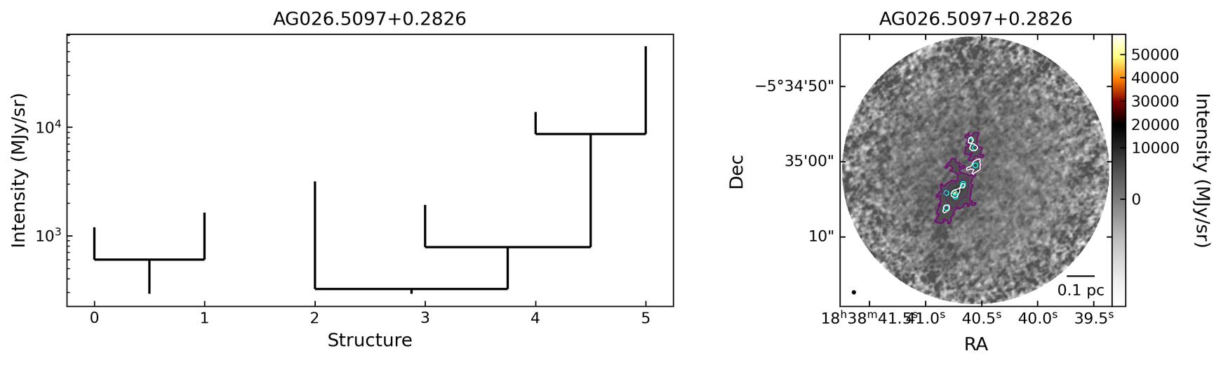 119012_AG026.5097+0.2826